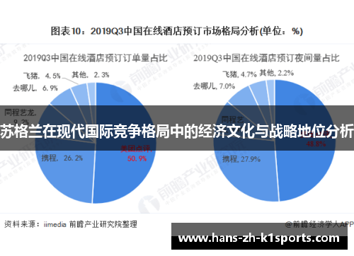 苏格兰在现代国际竞争格局中的经济文化与战略地位分析
