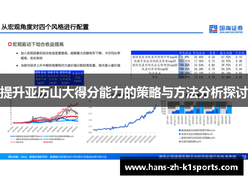 提升亚历山大得分能力的策略与方法分析探讨
