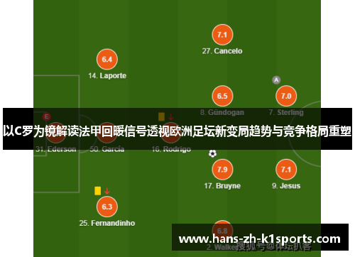 以C罗为镜解读法甲回暖信号透视欧洲足坛新变局趋势与竞争格局重塑 以C罗为镜解读法甲回暖信号透视欧洲足坛新变局趋势与竞争格局重塑