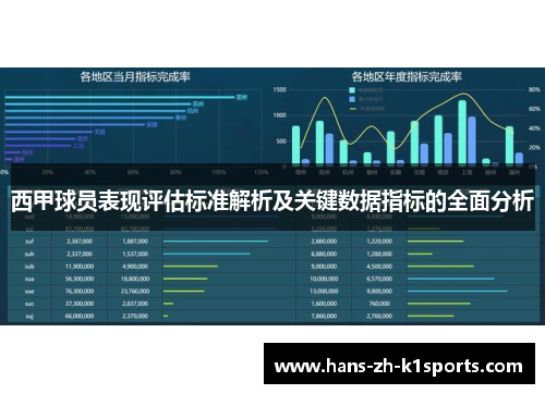 西甲球员表现评估标准解析及关键数据指标的全面分析